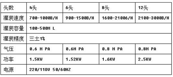 ȫ�Ԅ������u���b���b���a��,�u�Ϲ��b���w�N��һ�w�C