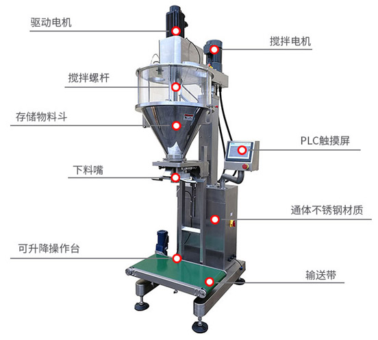 25kg�ԄӶ����ۄ����b�C